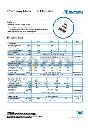 RC-RC70LFB6K8BB datasheet - Precision Metal Film Resistor
