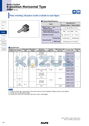 SRBM140800 datasheet - 6-position Horizontal Type