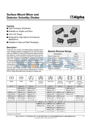 SMS1546 datasheet - Surface Mount Mixer and Detector Schottky Diodes