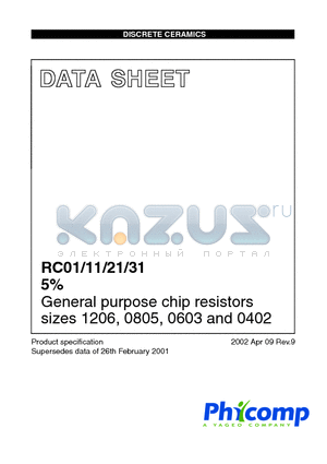 RC01 datasheet - General purpose chip resistors