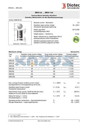 SMS160 datasheet - Surface Mount Schottky Rectifiers