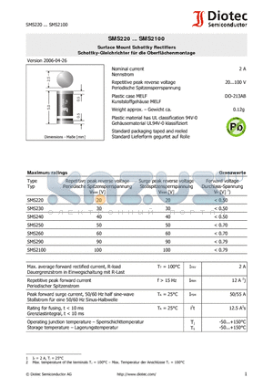 SMS2100 datasheet - Surface Mount Schottky Rectifiers