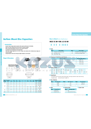 SCCC1A150D2E datasheet - Surface Mount Disc Capacitors