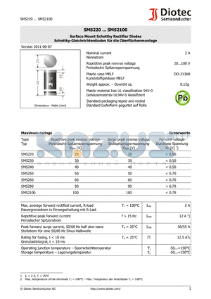 SMS220 datasheet - Surface Mount Schottky Rectifier Diodes
