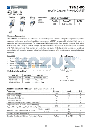 TSM2N60CPRO datasheet - 600V N-Channel Power MOSFET