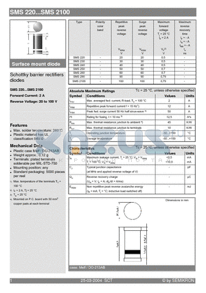 SMS250 datasheet - Schottky barrier rectifiers diodes