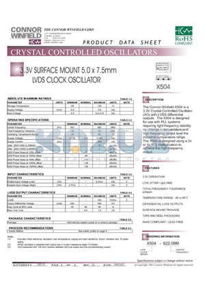 X504 datasheet - 3.3V SURFACE MOUNT 5.0 x 7.5mm LVDS CLOCK OSCILLATOR