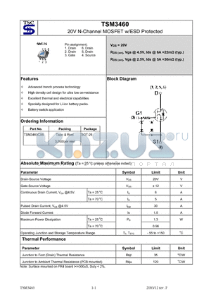 TSM3460CX6 datasheet - 20V N-Channel MOSFET w/ESD Protected
