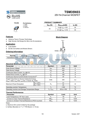 TSM35N03CP datasheet - 25V N-Channel MOSFET