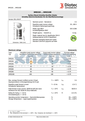 SMS390 datasheet - Surface Mount Schottky Rectifier Diodes