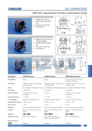 PF0006 datasheet - EN60 320-1 Standard Sheet C18 Class II Cold Condition (Fused)