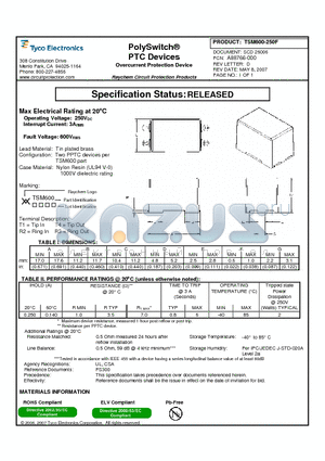 TSM600-250F datasheet - PolySwitch^PTC Devices