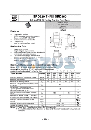 SRD820 datasheet - 8.0 AMPS. Schottky Barrier Rectifiers