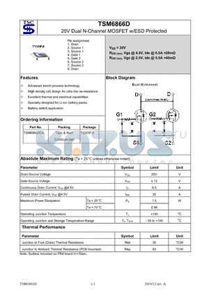 TSM6866DCA datasheet - 20V Dual N-Channel MOSFET w/ESD Protected