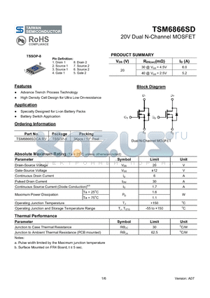 TSM6866SD datasheet - 20V Dual N-Channel MOSFET