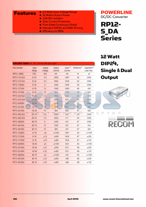 RP12-4805SA datasheet - 12 Watt DIP24 Single & Dual Output