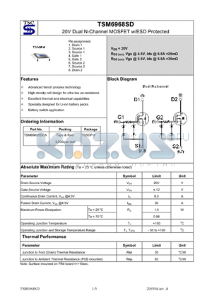 TSM6968SD datasheet - 20V Dual N-Channel MOSFET w/ESD Protected