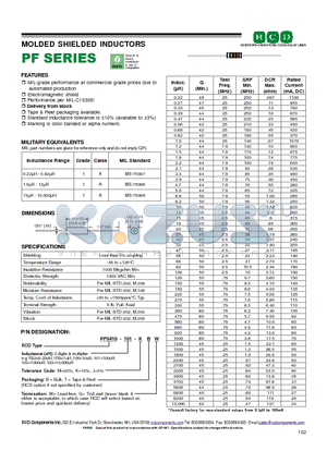 PF0410-100-MTQ datasheet - MOLDED SHIELDED INDUCTORS