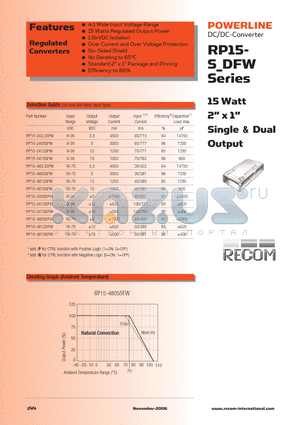 RP15-2405SFW datasheet - 15 Watt 2 x 1 Single & Dual Output