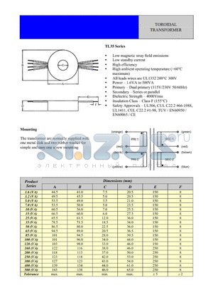 TL35-0016-036 datasheet - TOROIDAL TRANSFORMER