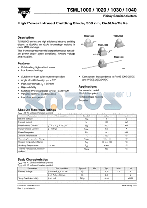 TSML1000 datasheet - High Power Infrared Emitting Diode, 950 nm, GaAlAs/GaAs