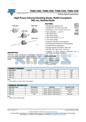 TSML1000 datasheet - High Power Infrared Emitting Diode, RoHS Compliant, 940 nm, GaAlAs/GaAs