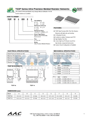 TSOP08A1003BC datasheet - TSOP Series Ultra Precision Molded Resistor Networks