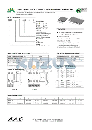 TSOP08B1003CS datasheet - TSOP Series Ultra Precision Molded Resistor Networks