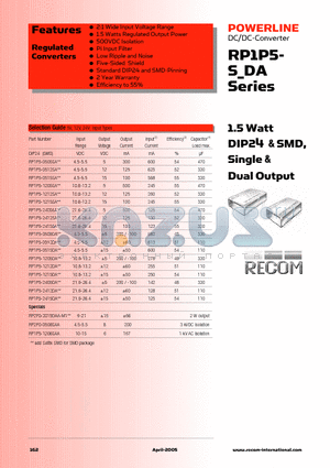 RP1P5-4805SA datasheet - 1.5 Watt DIP24 & SMD, Single & Dual Output