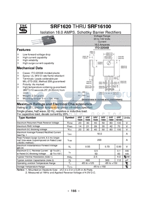 SRF1620 datasheet - Isolation 16.0 AMPS. Schottky Barrier Rectifiers
