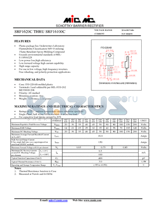 SRF1680C datasheet - SCHOTTKY BARRIER RECTIFIER
