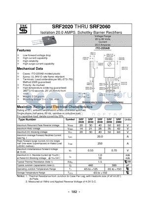 SRF2020 datasheet - Isolation 20.0 AMPS. Schottky Barrier Rectifiers