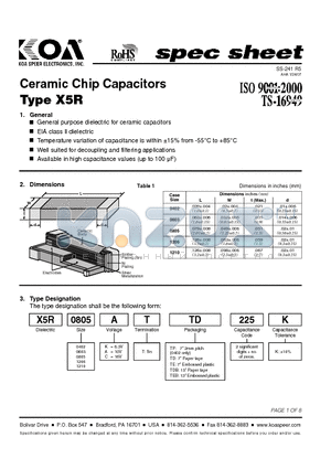 X5R0402CTTDB225K datasheet - Ceramic Chip Capacitors