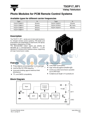 TSOP1733RF1 datasheet - Photo Modules for PCM Remote Control Systems