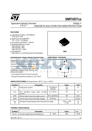 SMTHDT58 datasheet - TRISILTM DISCRETE SOLUTION FOR ISDN PROTECTION