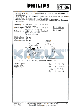 PF86 datasheet - PENTODE FOR USE IN TRANSITRON CIRCUITS