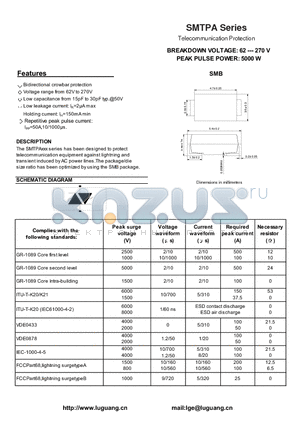 SMTPA220 datasheet - Telecommunication Protection