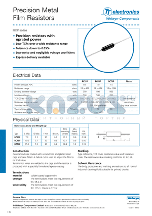 RC55P datasheet - Precision Metal Film Resistors