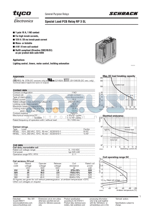 RP3SL024 datasheet - Special Load PCB Relay RP 3 SL