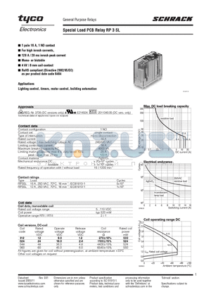 RP3SLA12 datasheet - Special Load PCB Relay RP 3 SL