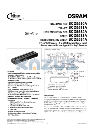 SCD5582A datasheet - 8-Character 5 x 5 Dot Matrix Serial Input Dot Addressable Intelligent Display