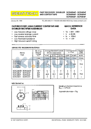 SCDAR2F datasheet - FAST RECOVERY DOUBLER AND CENTER TAPS