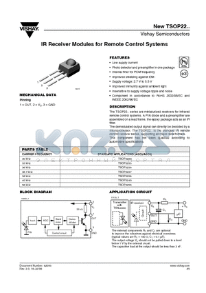 TSOP2236 datasheet - IR Receiver Modules for Remote Control Systems