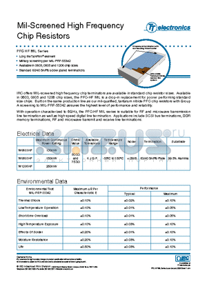 PFC-W0603HF-05-75R0-G datasheet - Mil-Screened High Frequency Mil-Screened High Frequency