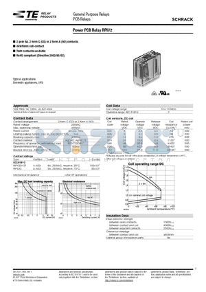 RP421012 datasheet - Power PCB Relay RPII/2