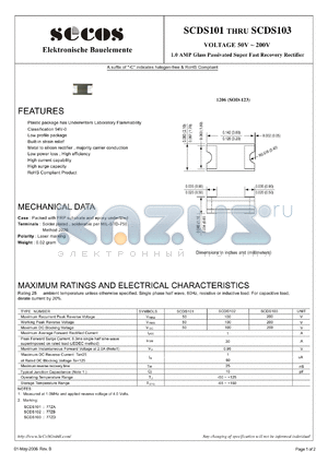 SCDS101 datasheet - 1.0 AMP Glass Passivated Super Fast Recovery Rectifier