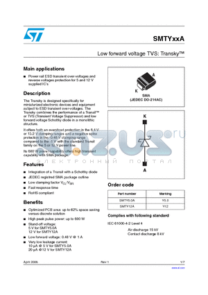 SMTY12A datasheet - Low forward voltage TVS: Transky