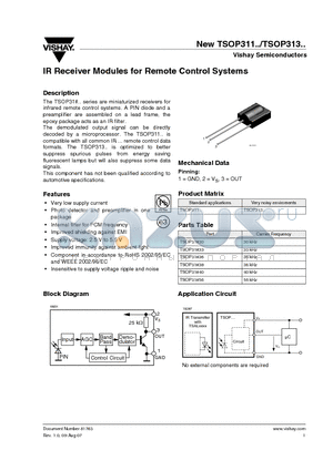 TSOP31138 datasheet - IR Receiver Modules for Remote Control Systems