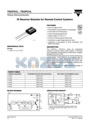 TSOP31230 datasheet - IR Receiver Modules for Remote Control Systems