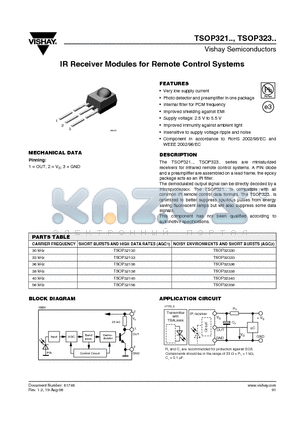 TSOP32130 datasheet - IR Receiver Modules for Remote Control Systems